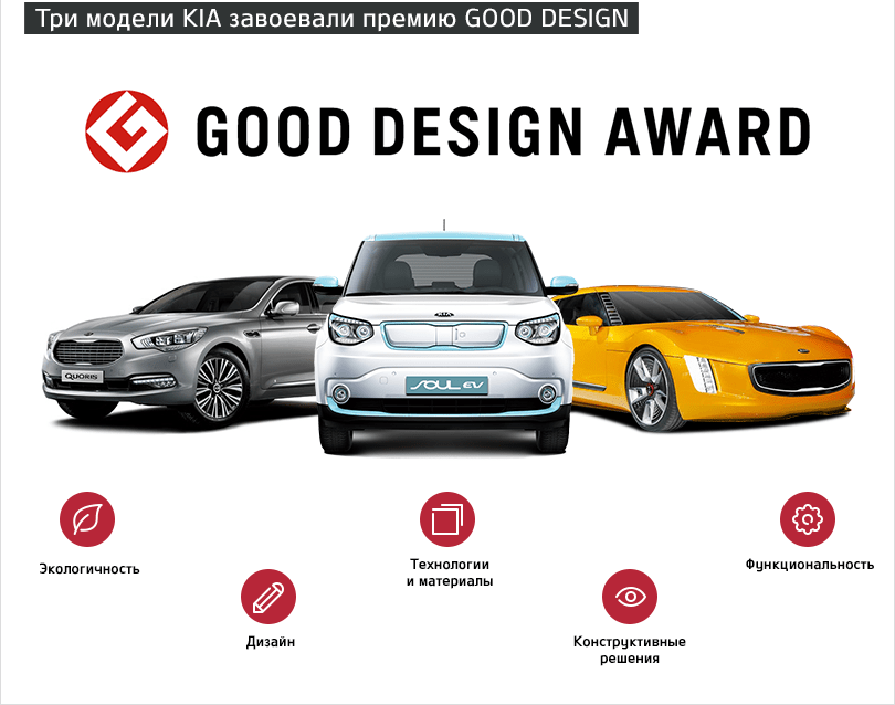 Престижные награды GOOD DESIGN для лучших автомобилей марки KIA